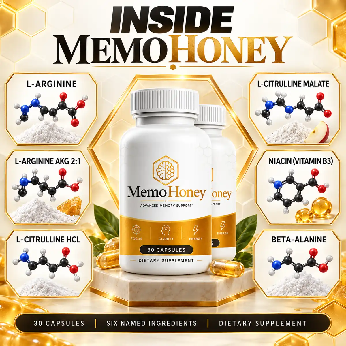 MemoHoney supplied ingredient graphic naming six ingredients